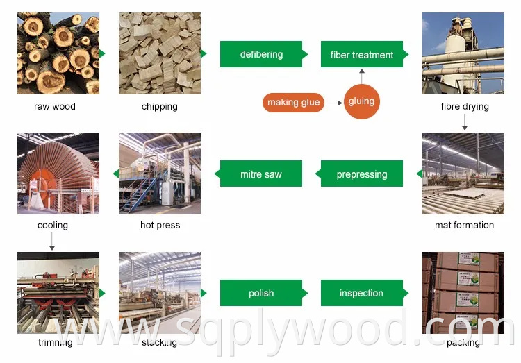 18mm UV MDF High Glossy 1 Side Wood Grain